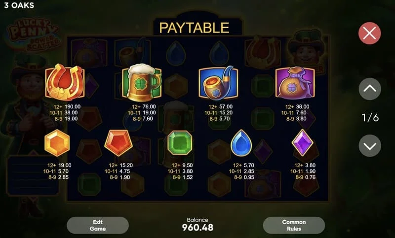 Lucky Penny Power Scatter – Power Scatter izmaksu tabula ar koeficientu piramīdu līdz x50000